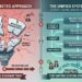 The Visual Roadmap Trap