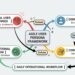 The Death of Generic User Stories