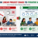 'Linear Project Chaos' to 'Iterative Mastery'