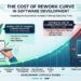 Cost of Rework Curve in Software Development