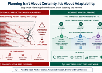 The Illusion of Full-Scope Planning
