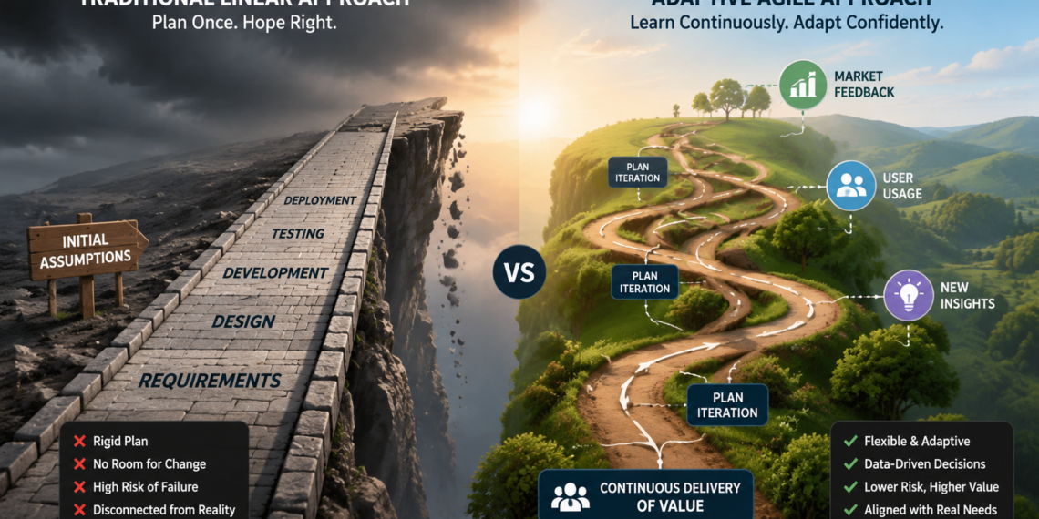 Progressive Elaboration.