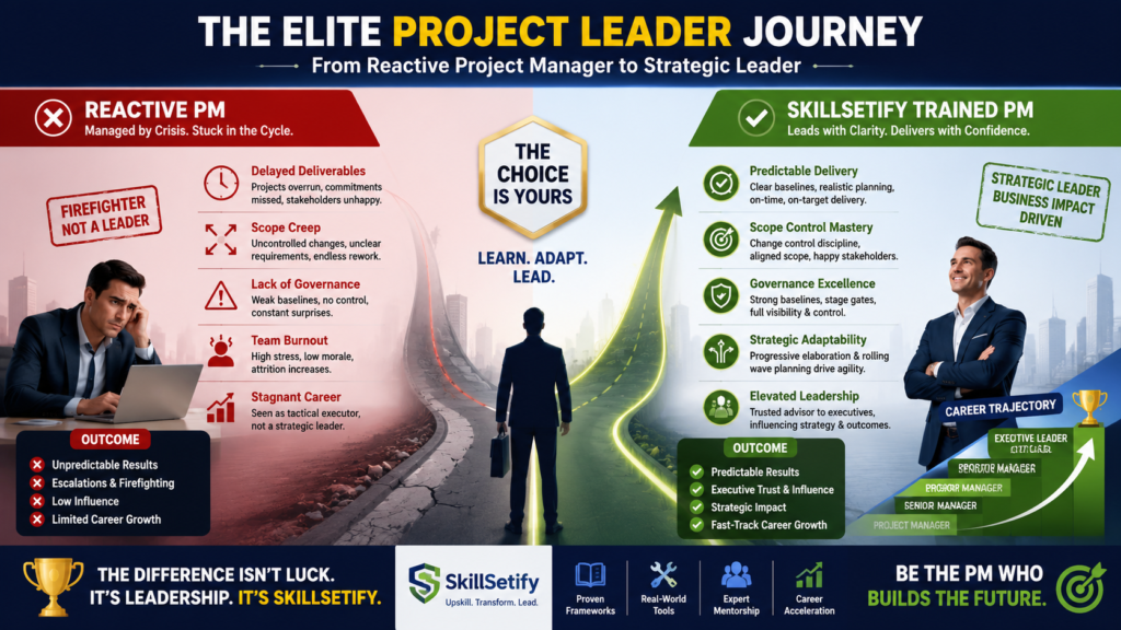 The Elite Project Leader Journey