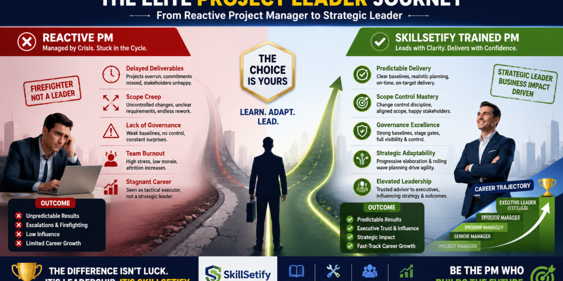 The Elite Project Leader Journey