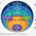 The Agile Release Fallacy