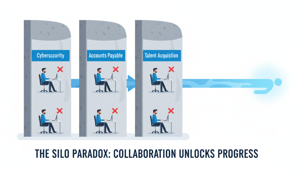 The Slio Paradox
