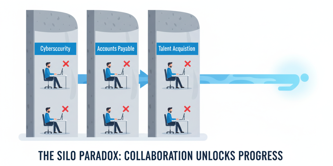 The Slio Paradox