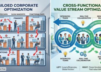 Breaking the Corporate Silo