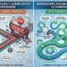 Traditional linear approach vs Agile flexible approach