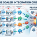 Scaled integration crisis