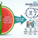 1. ATTENTION: The Silent Sprint Killer and the Illusion of Green Metrics