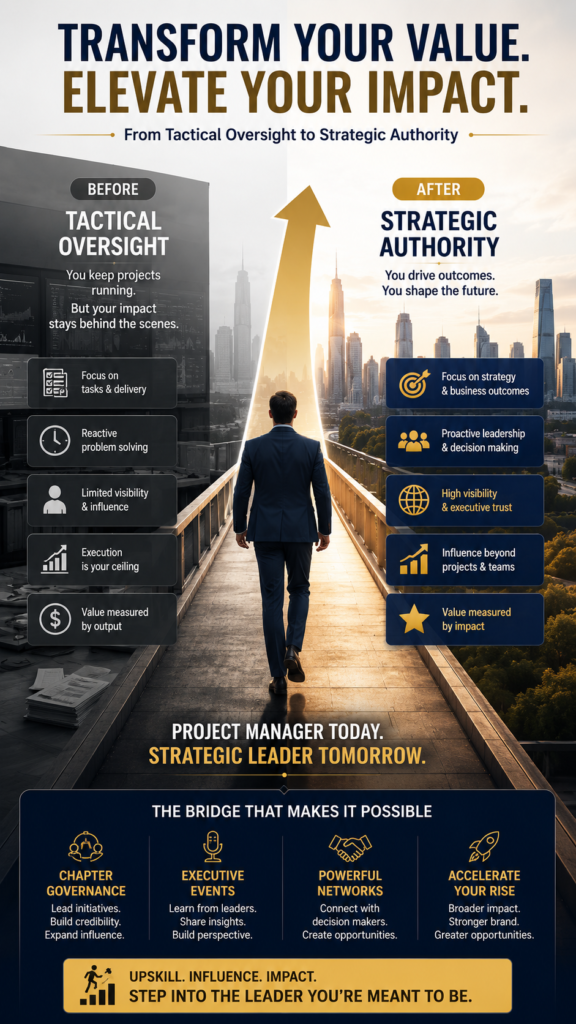 The Professional Transformation: From Delivery Chaos to Executive Influence