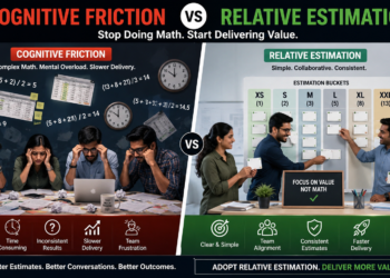 Cognitive Friction anad Relative Estimation