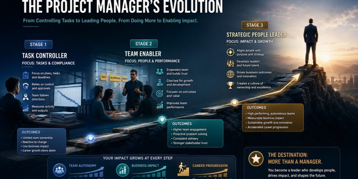 The_Project_Managers_Evolution_1280x720