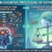 human cognitive processing