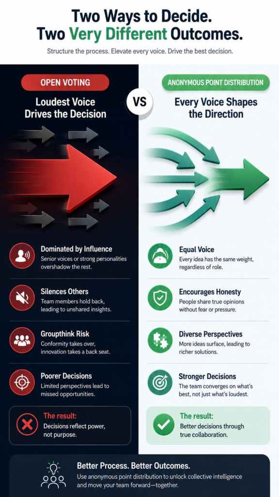 two ways to decide