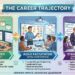 Career Impact for Project Managers