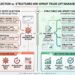 Chaotic Scope Injection vs. Structured Mid-Sprint Trade-off Management