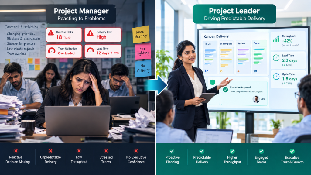 Project Manager VS. Project Leader