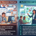 'Stagnant Task Tracker'
