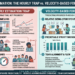 'The Hourly Estimation Trap' vs. Velocity - Based Forecasting
