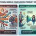 Product Owner as Committee Proxy Vs Single Point of Accountability PO