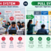 Push System versus a Pull System