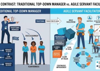 Traditional Top-Down Manager Vs Agile Servant Facilitator