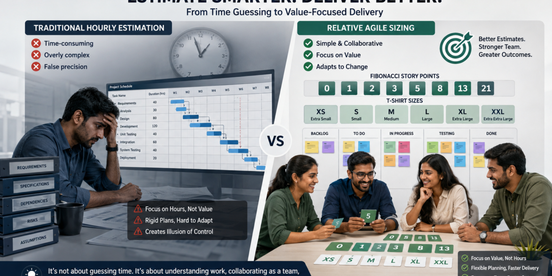 Stop Estimating in Hours